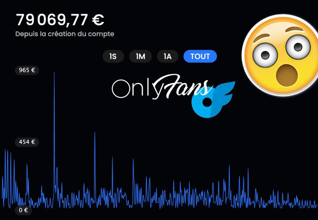 79000 euros gagné sur onlyfans